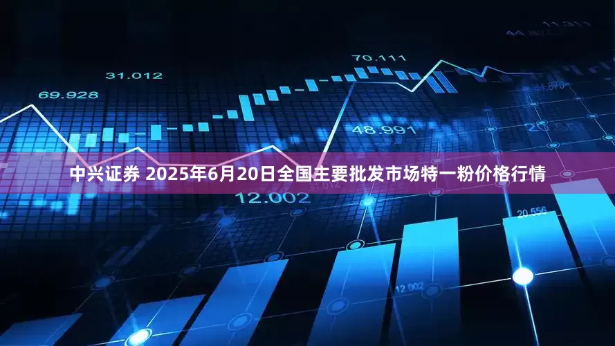 中兴证券 2025年6月20日全国主要批发市场特一粉价格行情