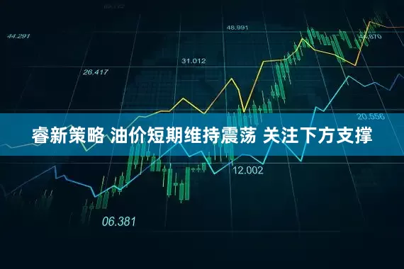 睿新策略 油价短期维持震荡 关注下方支撑